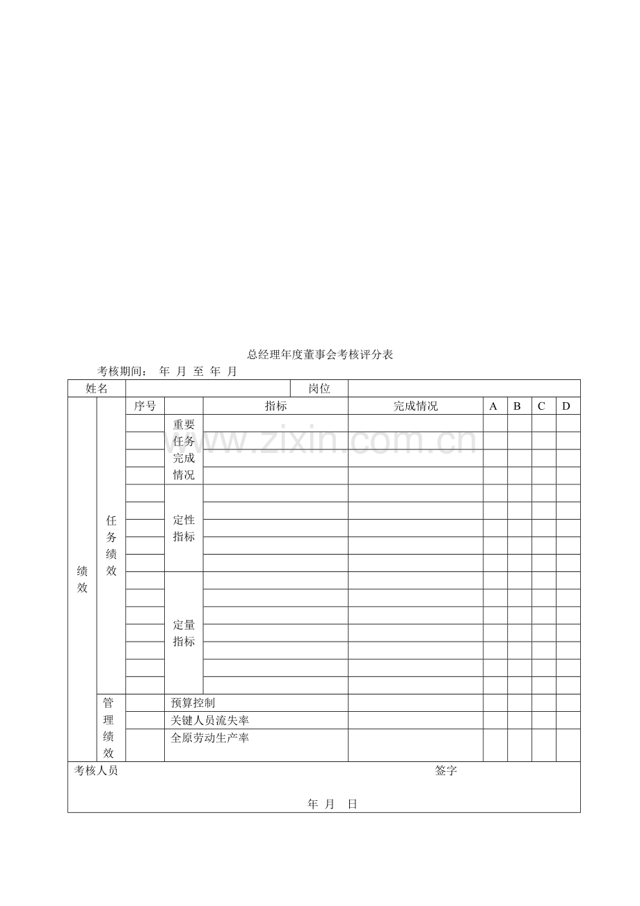 中高层管理人员能力考核评分表..doc_第1页