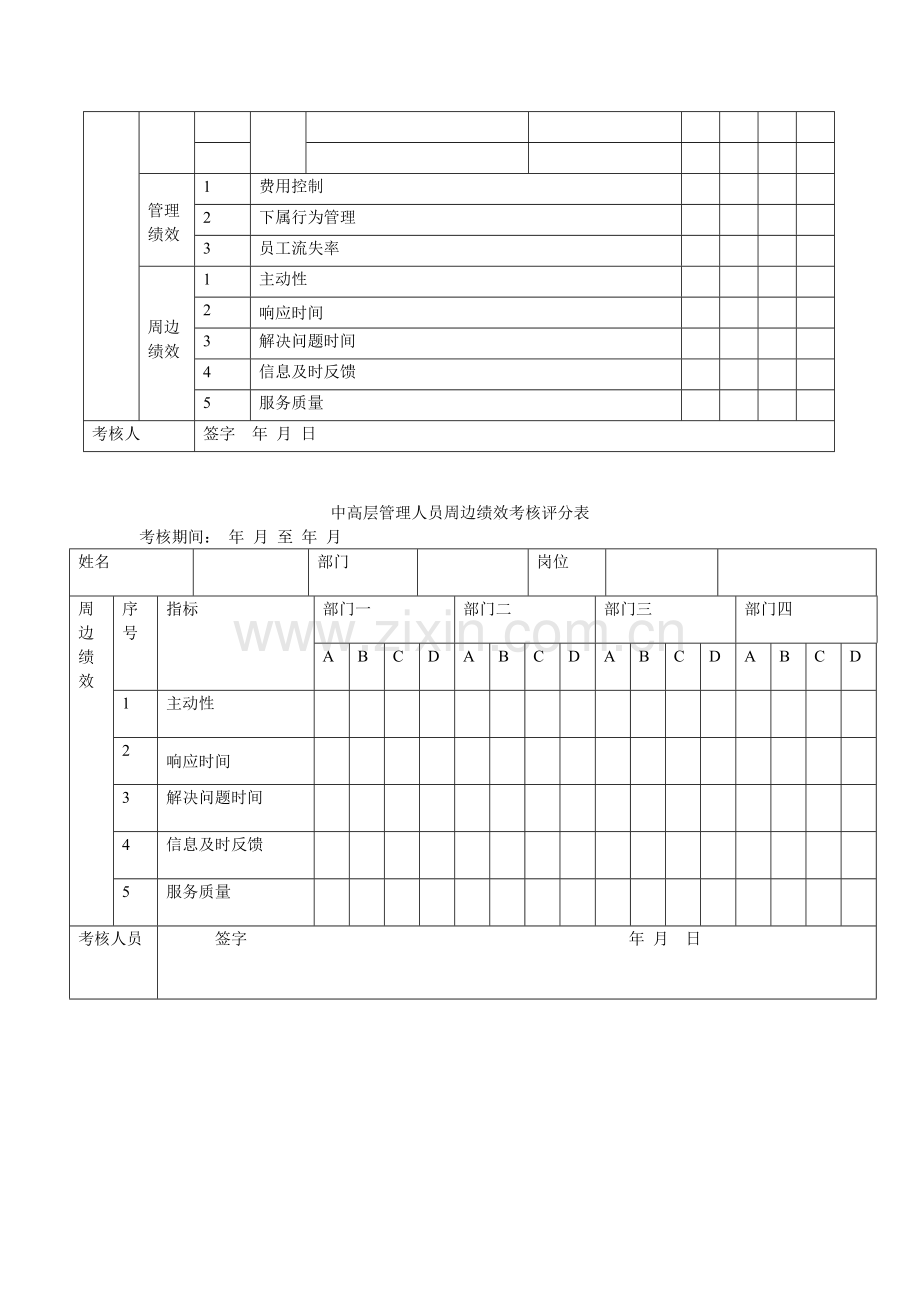 中高层管理人员能力考核评分表..doc_第3页