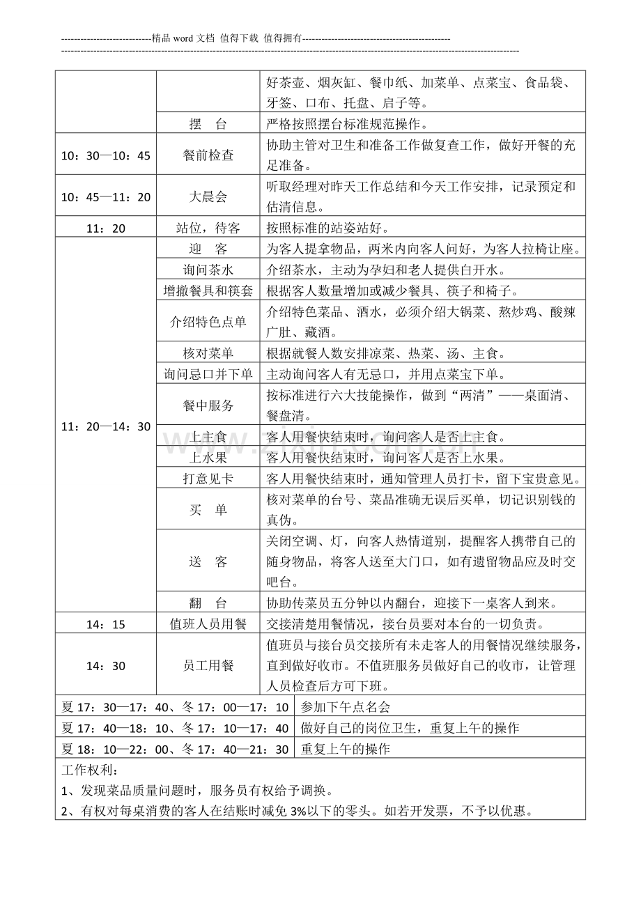 前厅岗位说明书00.doc_第2页