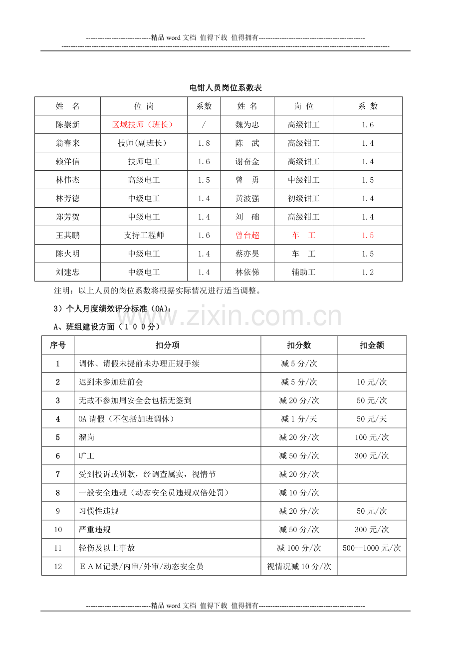 电钳班绩效奖金分配方案(工时考核)..doc_第2页