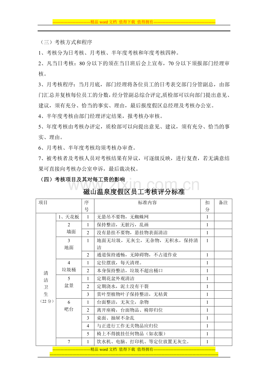 员工级考核制度.doc_第3页