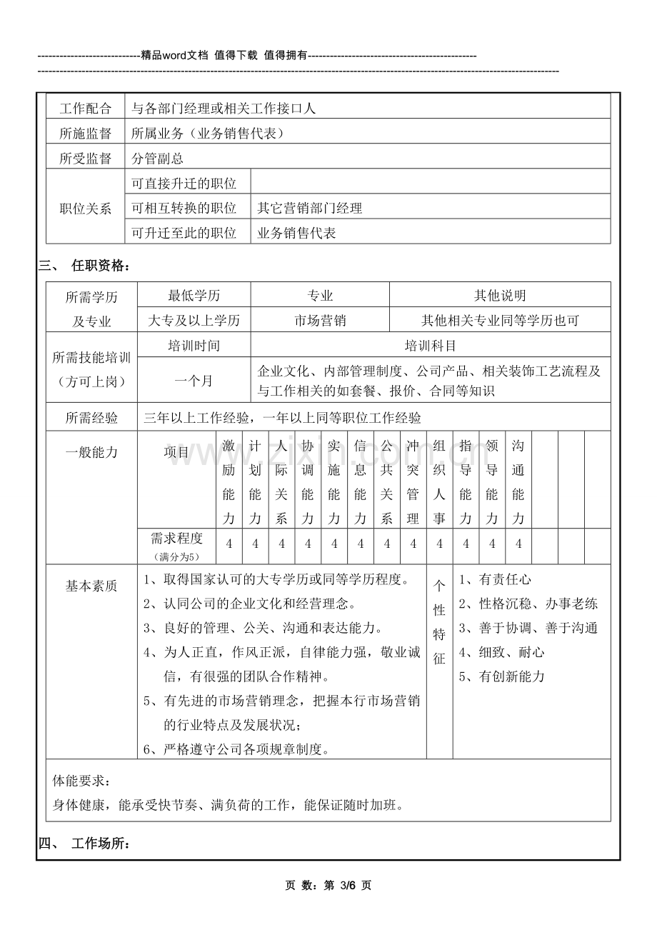 市场开发部岗位职责.doc_第3页