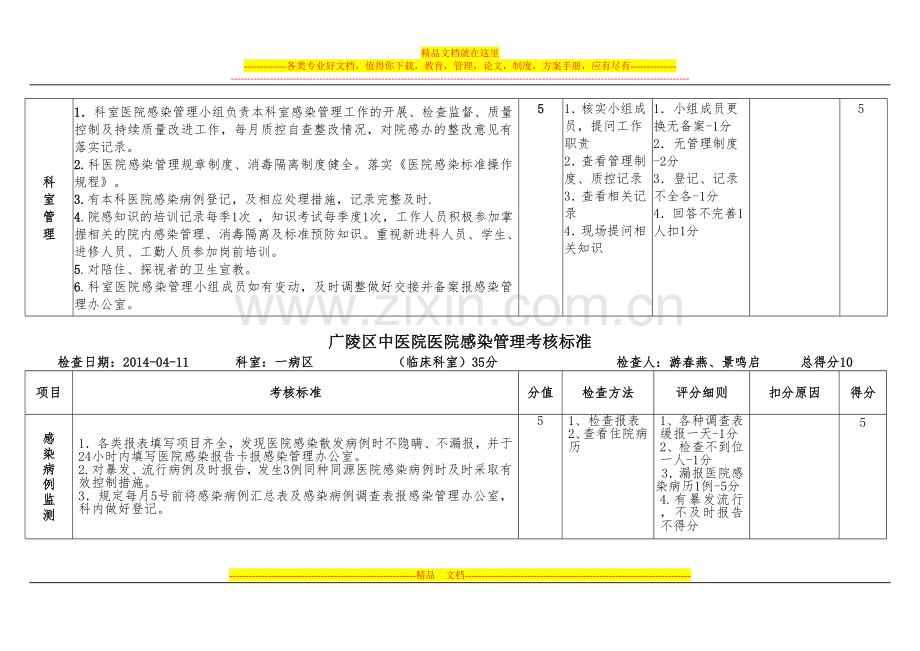 广陵区中医院医院感染管理考核标准1.doc_第2页