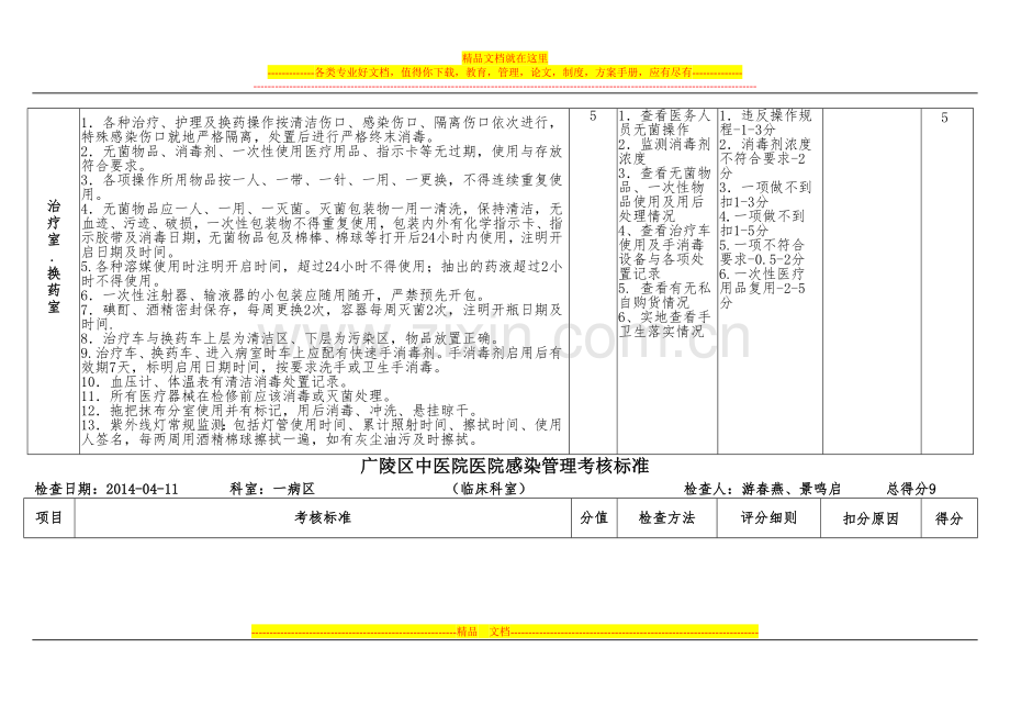 广陵区中医院医院感染管理考核标准1.doc_第3页