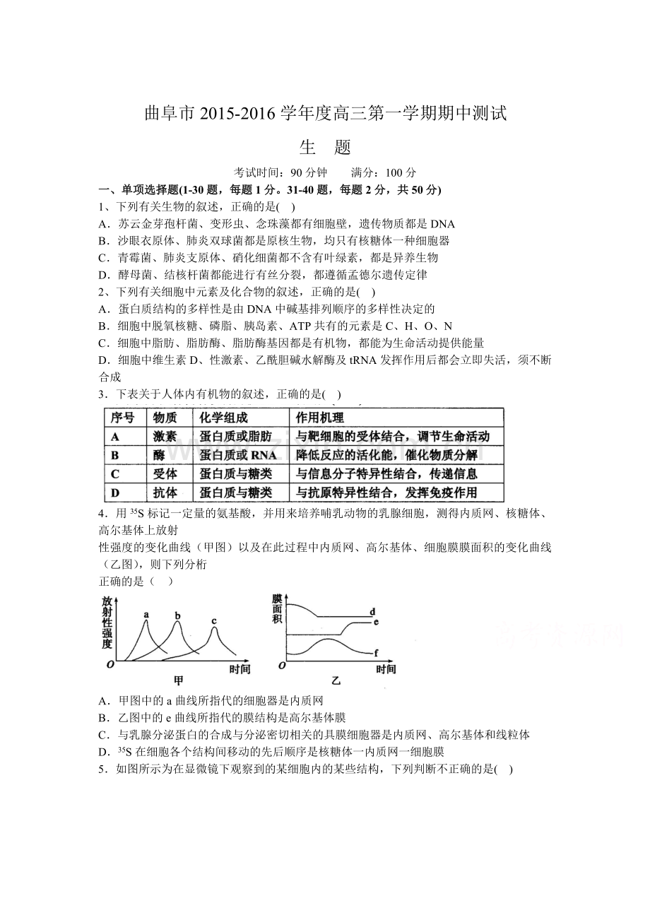 山东省曲阜市2016届高三生物上册期中试题.doc_第1页