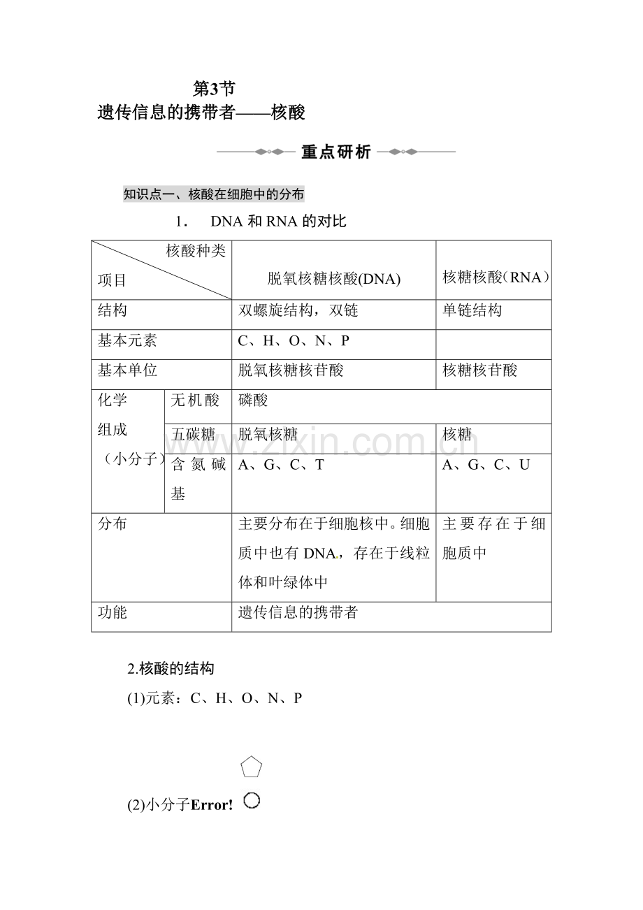 高二生物下册知识点综合训练题18.doc_第1页