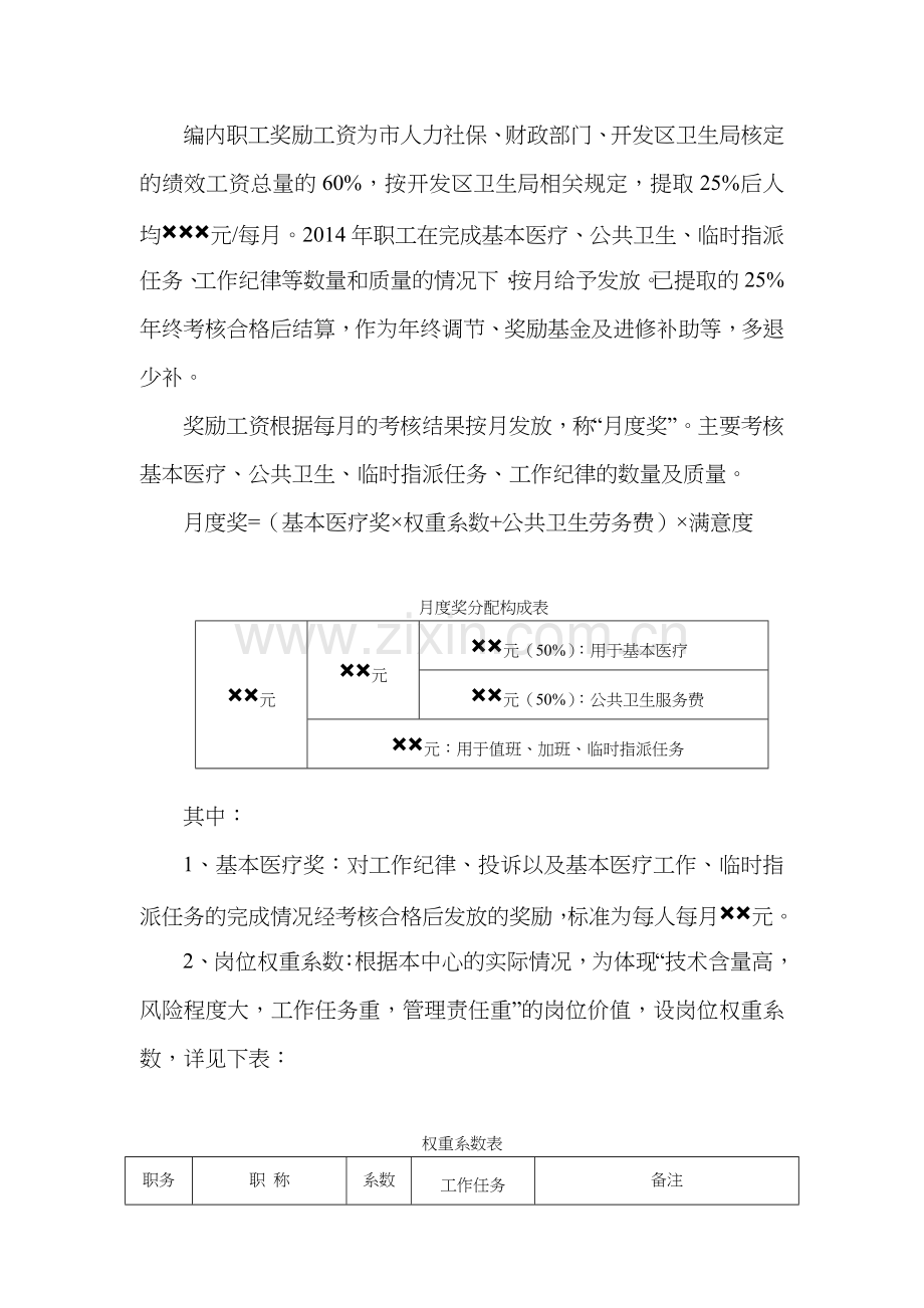 社区卫生服务中心绩效考核方法细则.doc_第2页