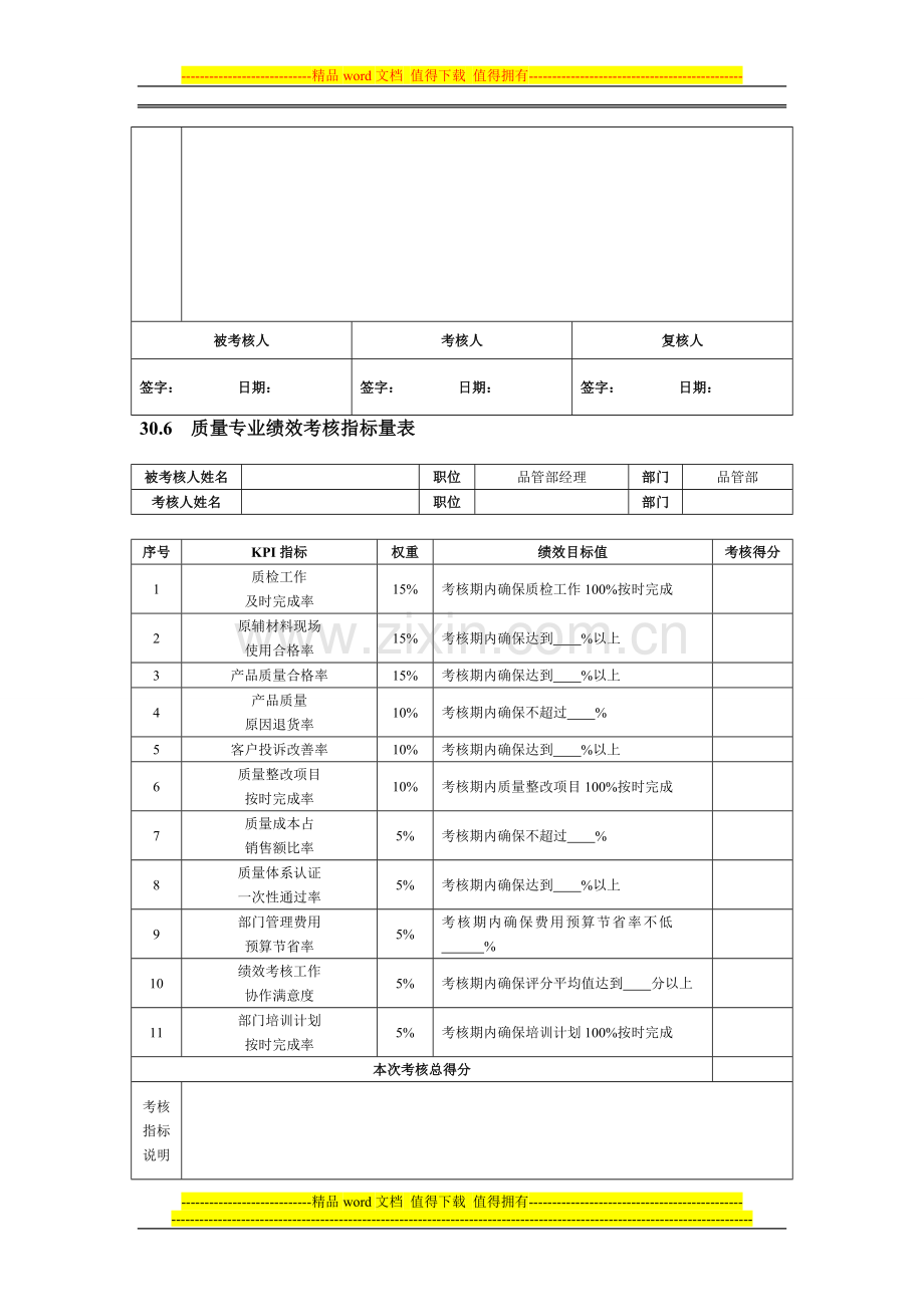 化工企业绩效考核全案..doc_第3页