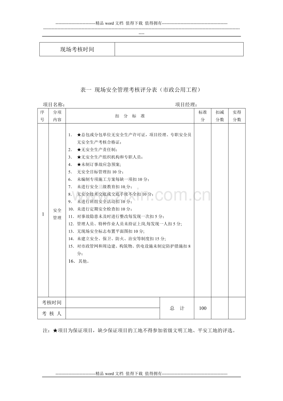 江苏省建筑施工省级文明工地现场安全考核评分表(市政公用工程)..doc_第2页