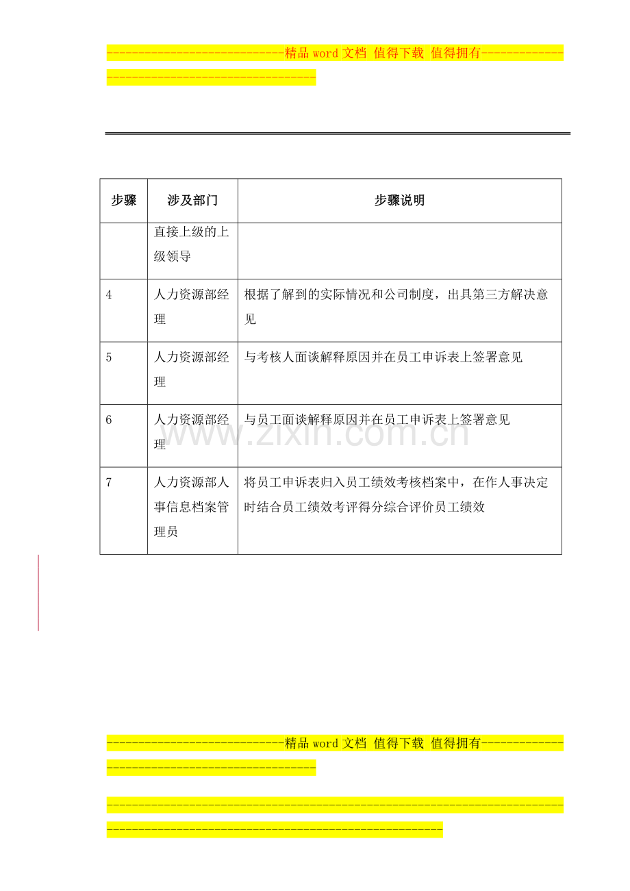 032-员工绩效考核结果申诉-0311.doc_第3页