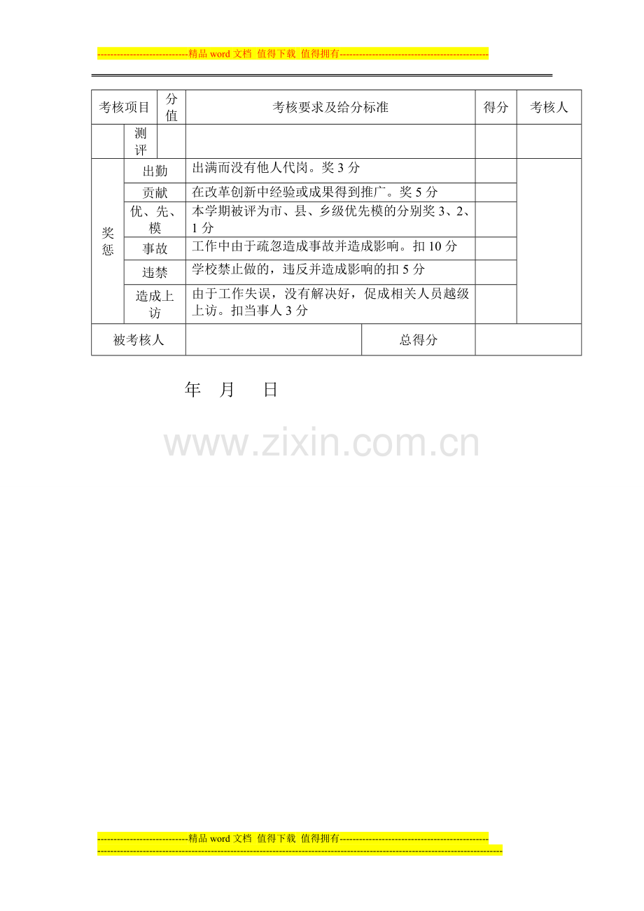 后勤教师考核细则2012..doc_第3页