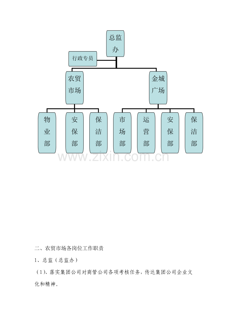 商管公司管理方案.doc_第3页