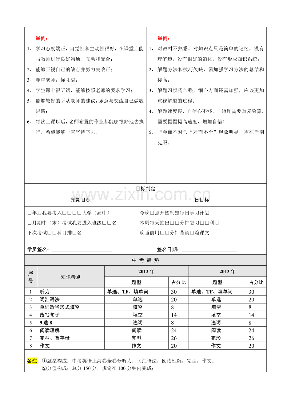 初中英语辅导方案模版.doc_第2页