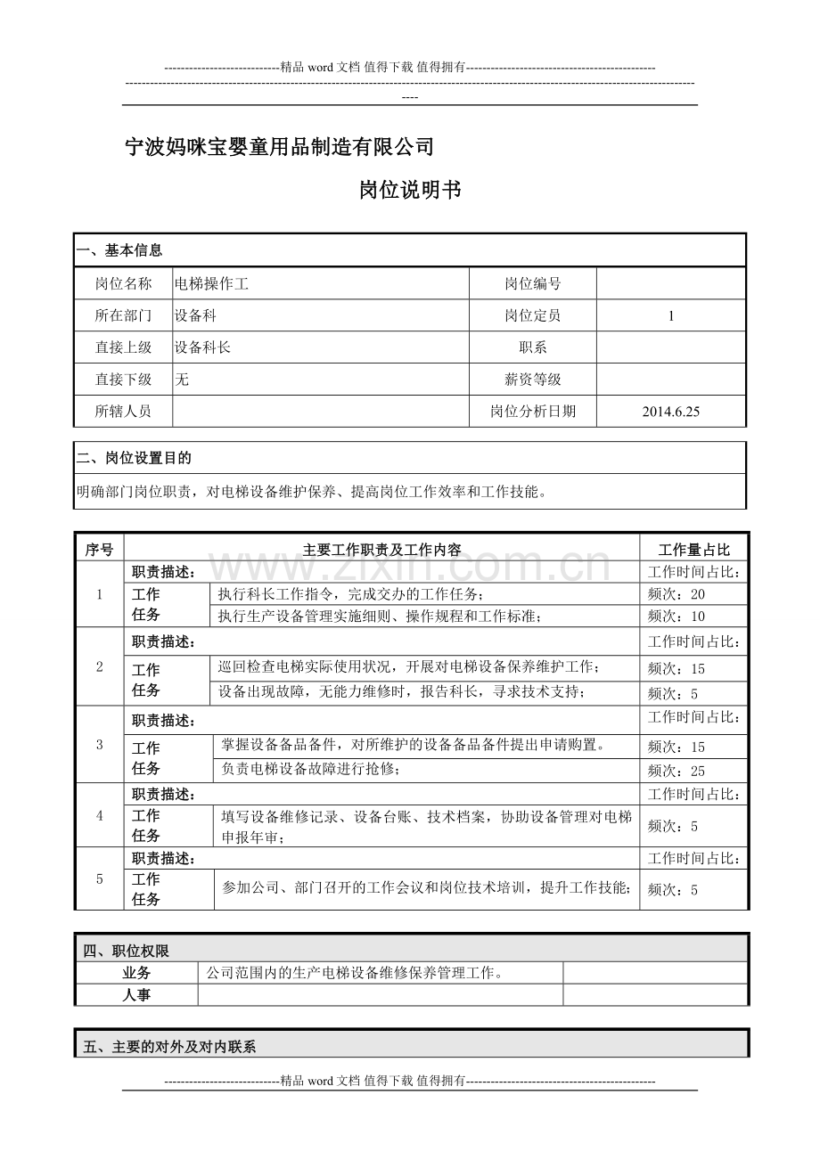 电梯操作工岗位说明书.doc_第1页