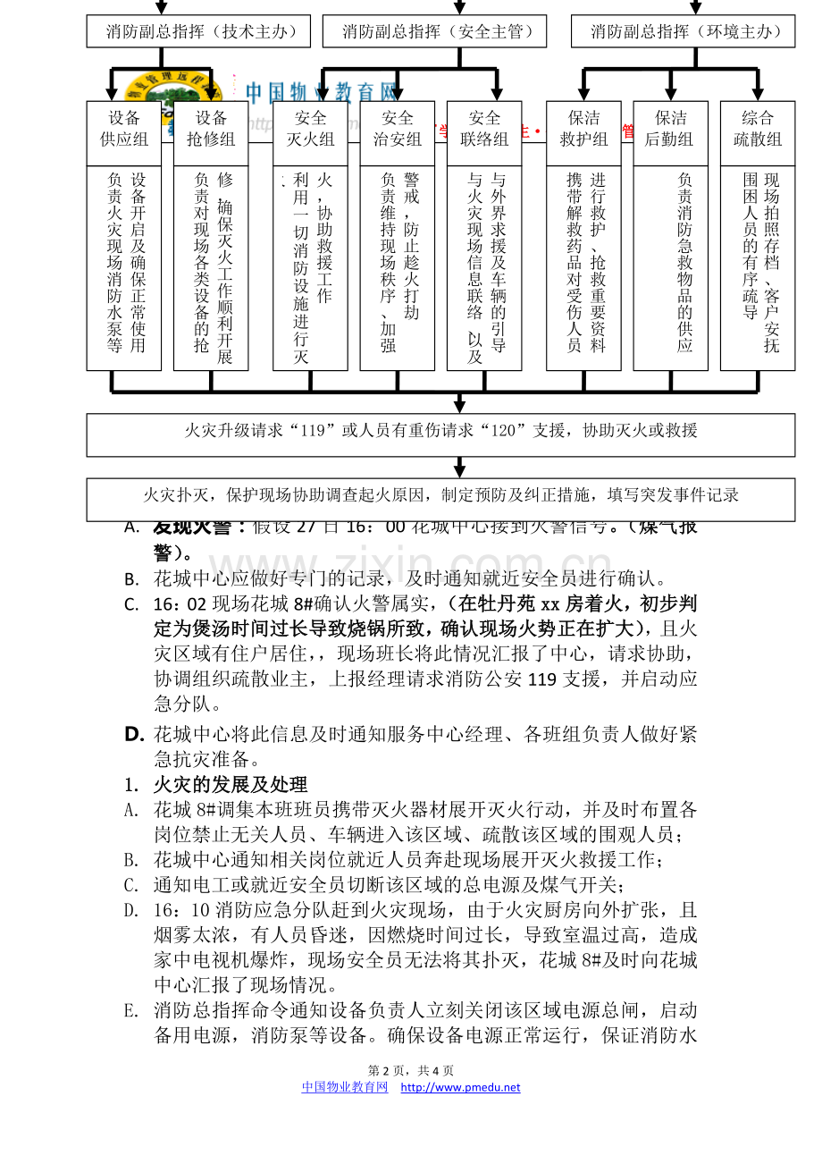 四季花城2011年度下半年消防演习方案.doc_第2页