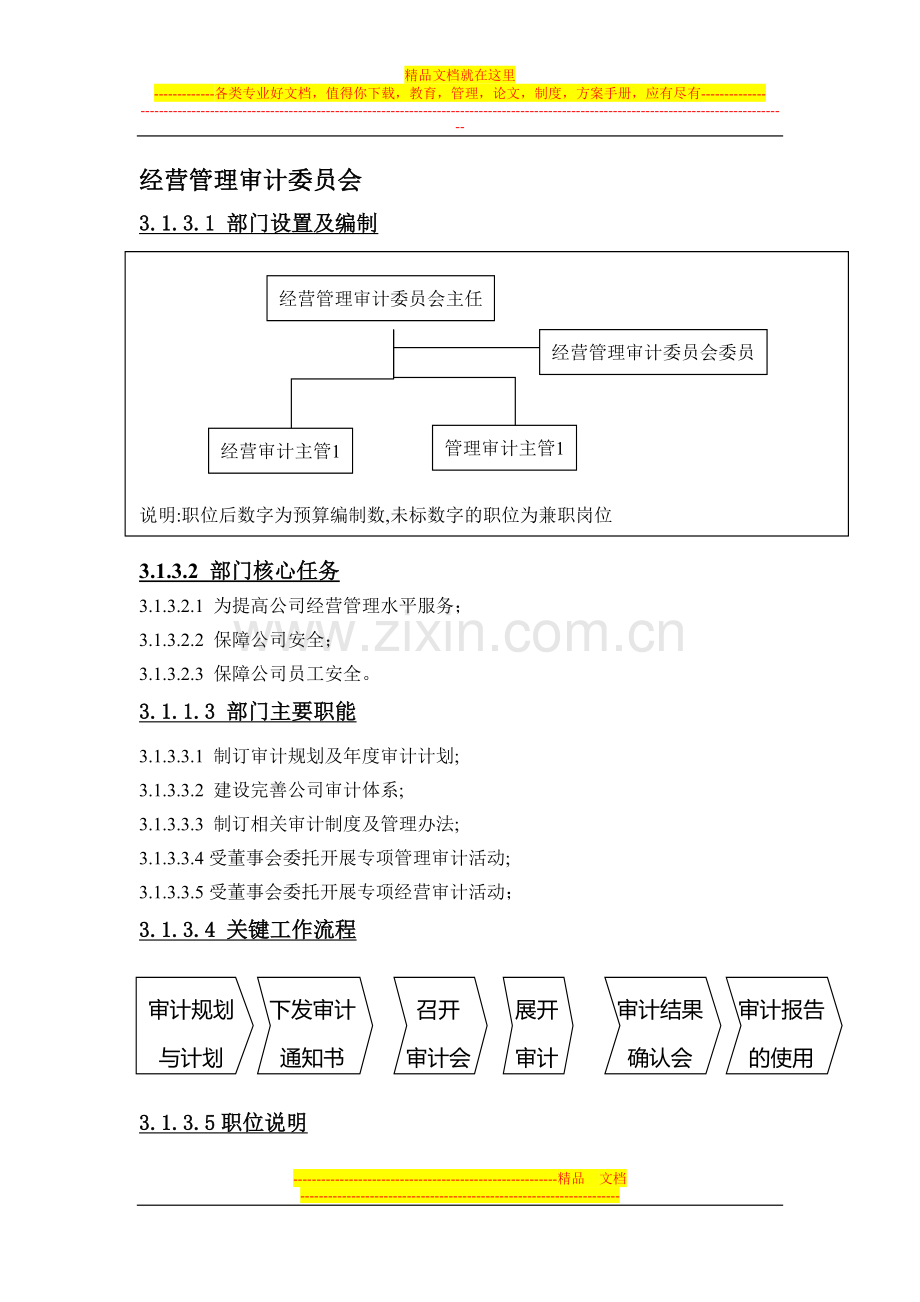 房地产公司经营管理审计委员会主要职权.docx_第1页