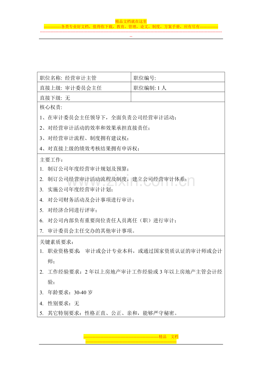 房地产公司经营管理审计委员会主要职权.docx_第2页