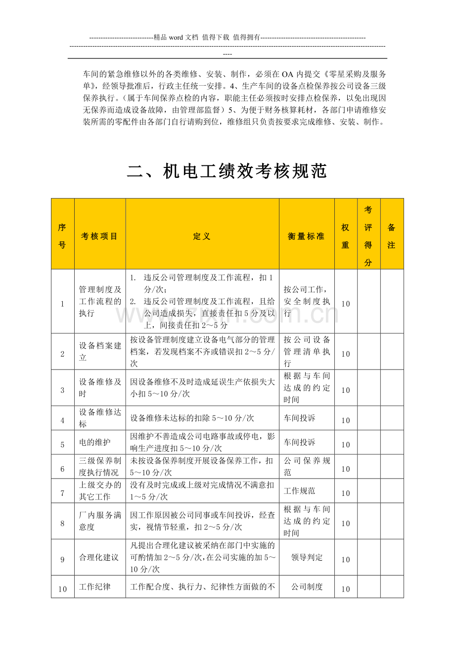 机电工考核制度.doc_第2页