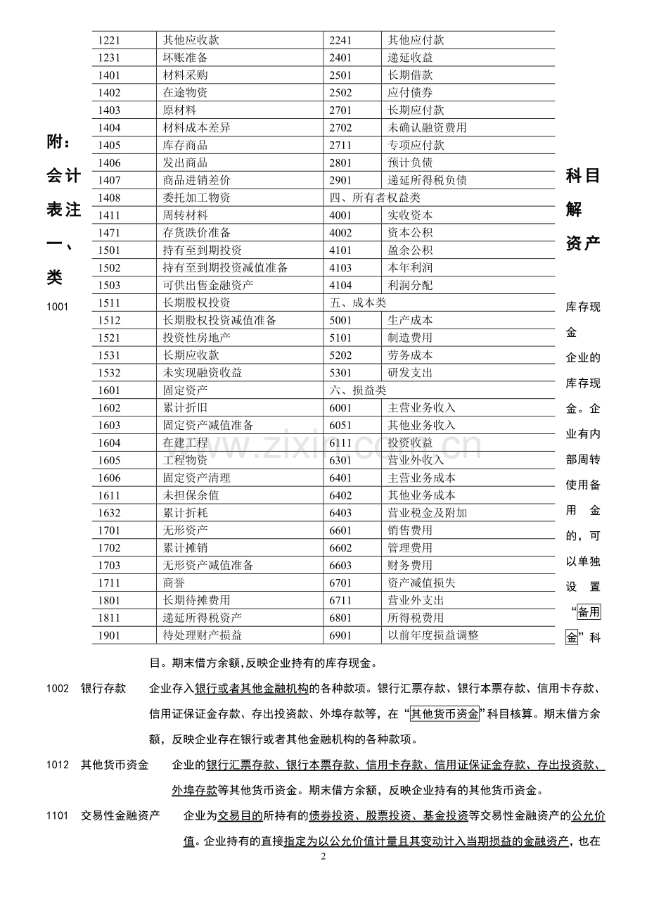 新企业会计准则会计科目表附会计科目表注解(精华版).doc_第2页