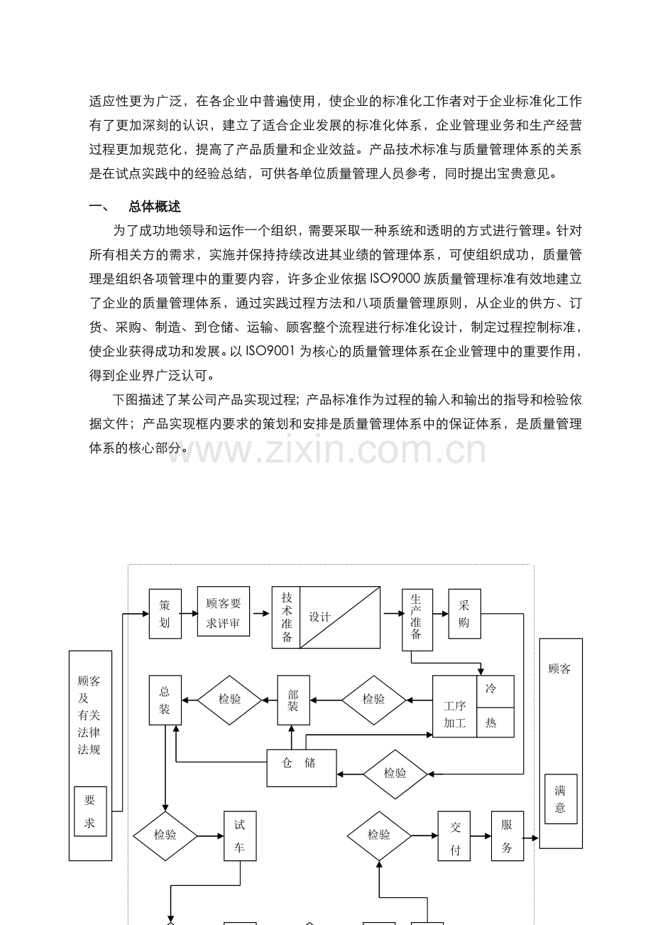 浅析产品技术标准与质量管理体系的关系.doc_第3页