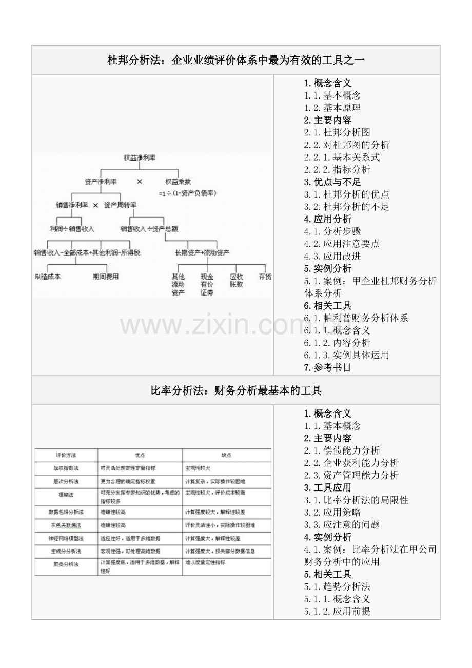 财物管理工具.doc_第2页