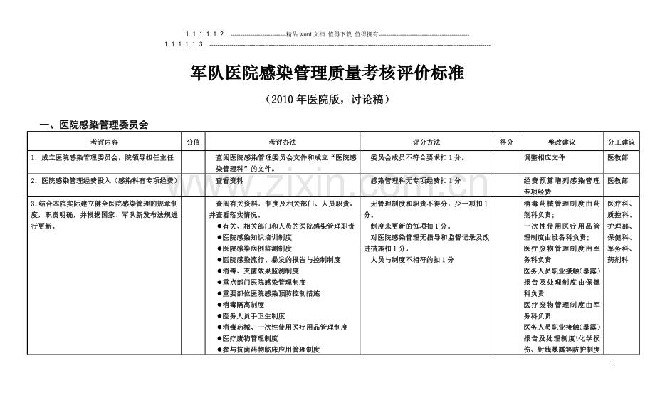 医院考核细则..doc_第2页