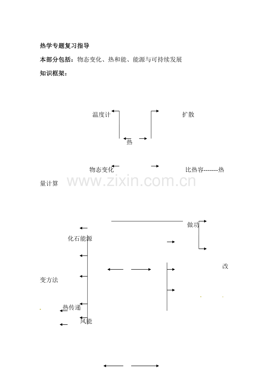 中考物理考点专题训练8.doc_第1页