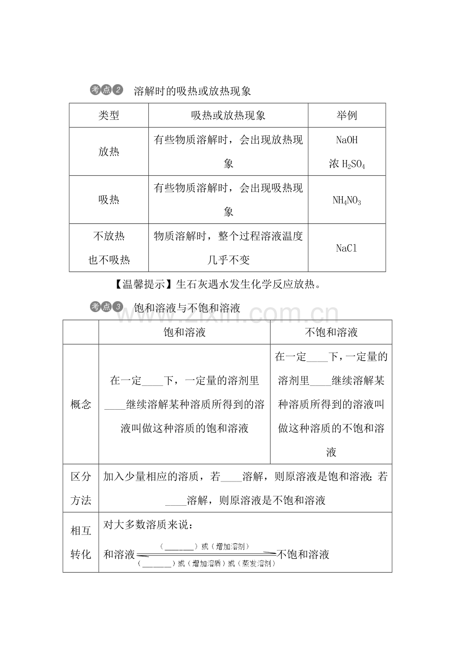 2017届中考化学知识点专项强化复习检测24.doc_第3页