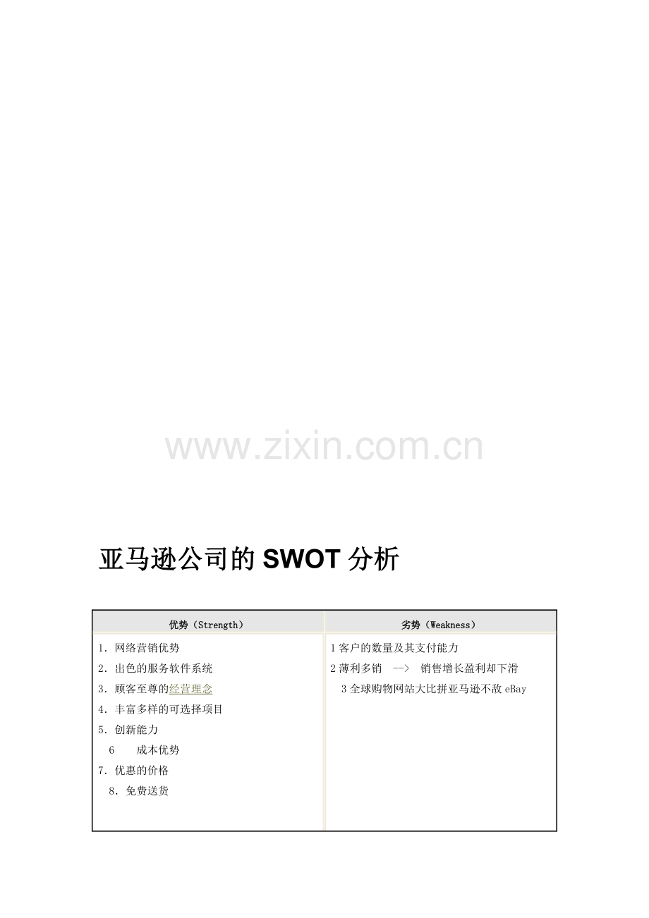 亚马逊公司的SWOT分析.doc_第1页