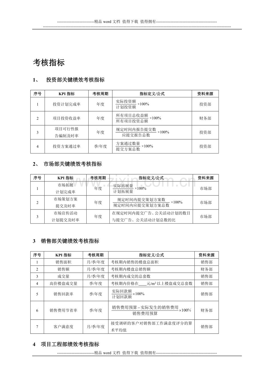 永宏企业员工绩效考核方案大全1..doc_第1页