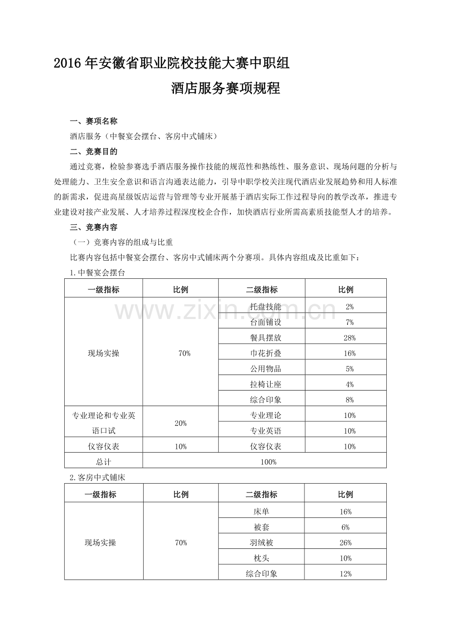 2016年安徽省职业院校技能大赛中职组酒店服务赛项规程.doc_第1页