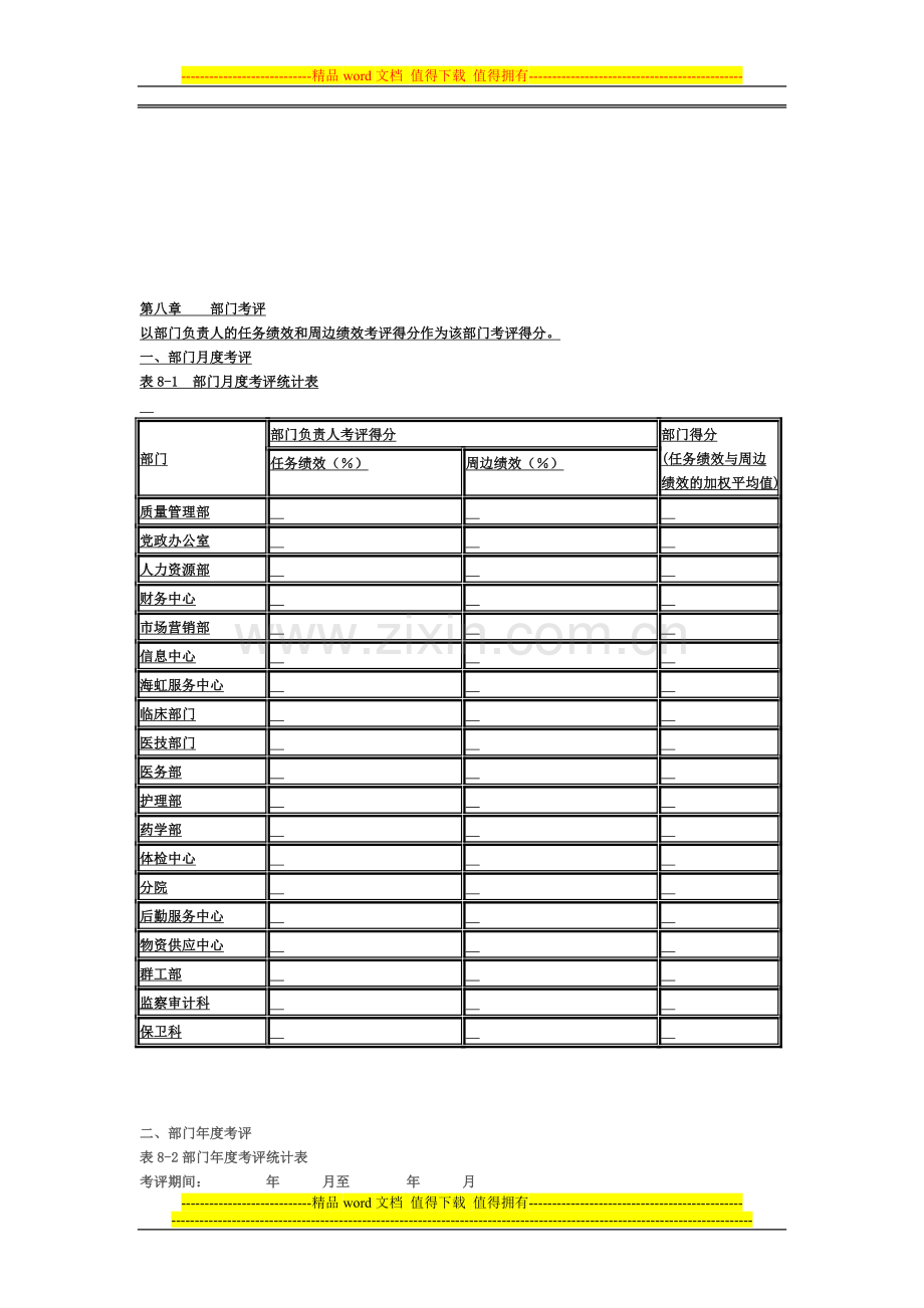 医院绩效考核、医院部门考评、医院考评评分表填表说明..doc_第1页