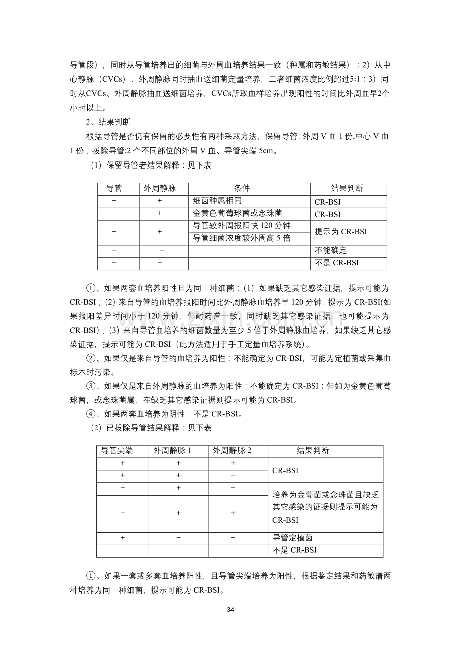 目标性检测-ICU监测方案.doc_第2页