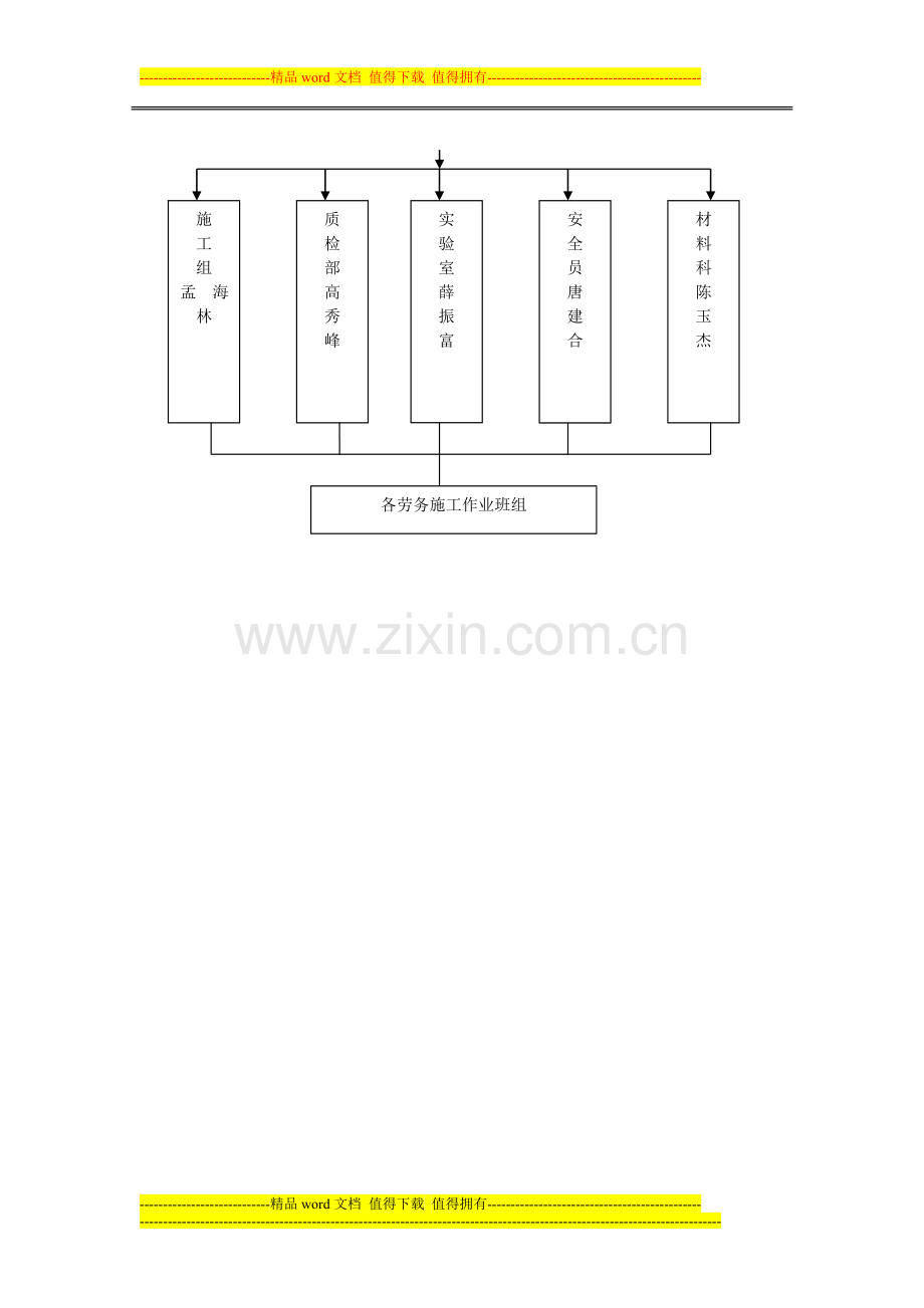 1安全组织机构及职责.doc_第2页