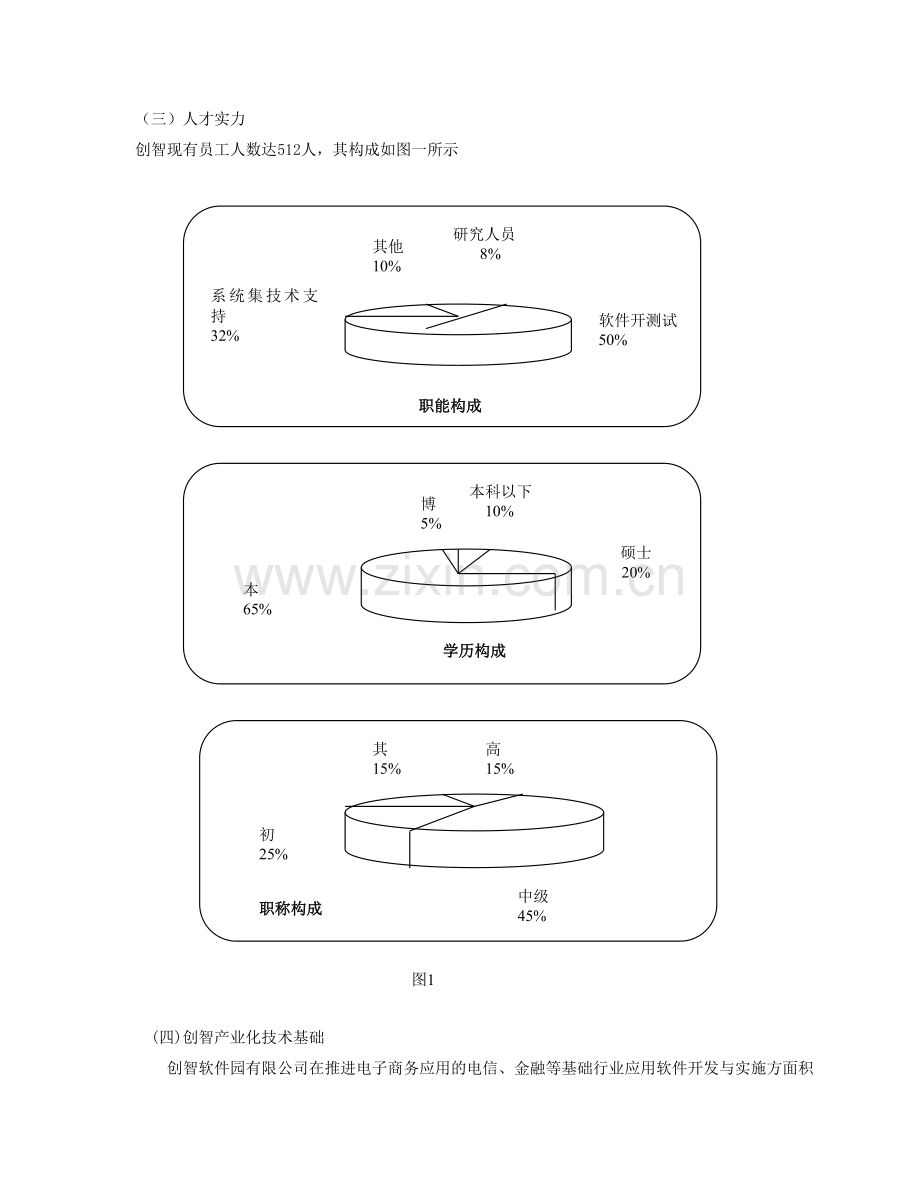 二、项目承担单位情况.doc_第2页