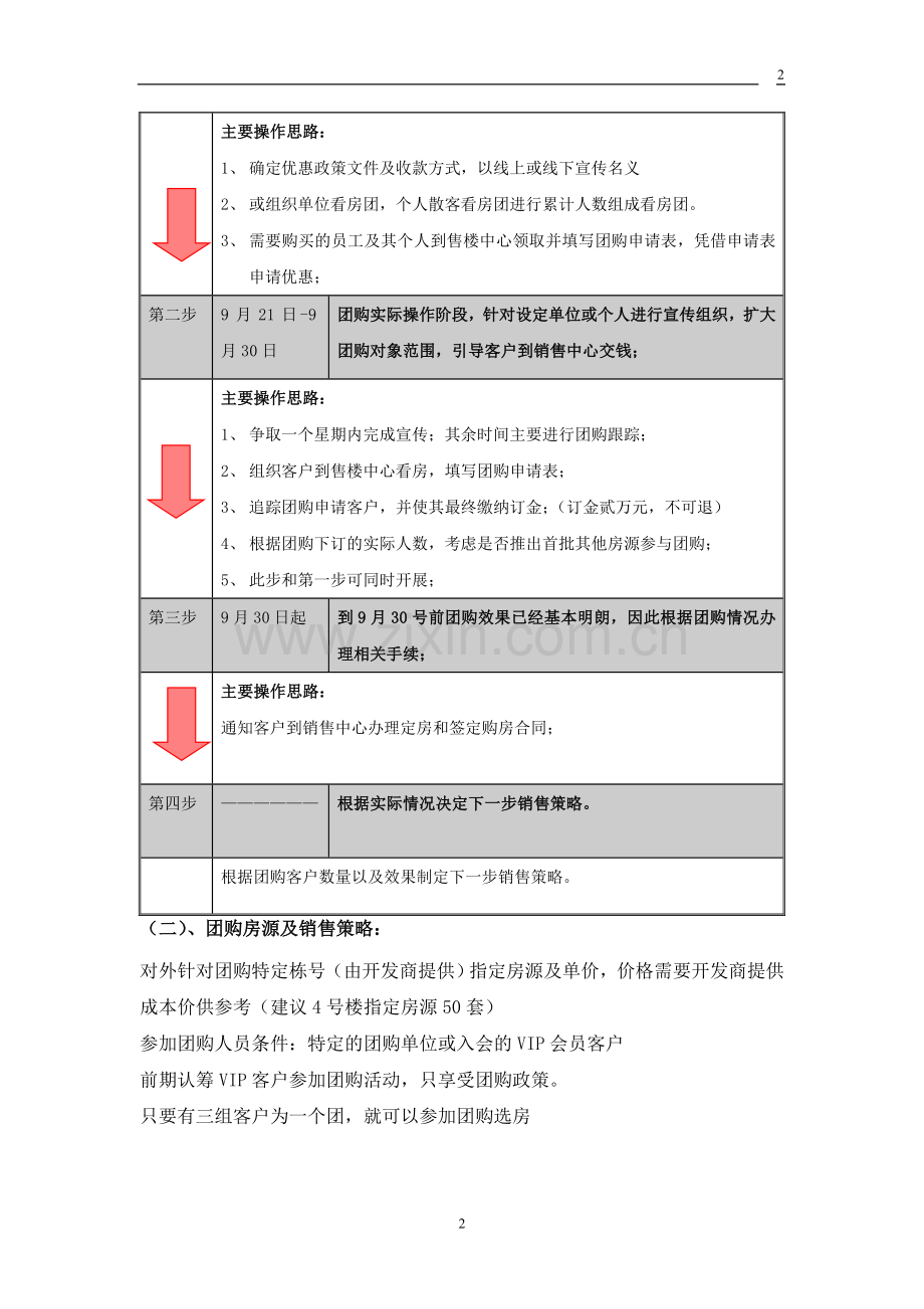 团购活动方案.doc_第2页