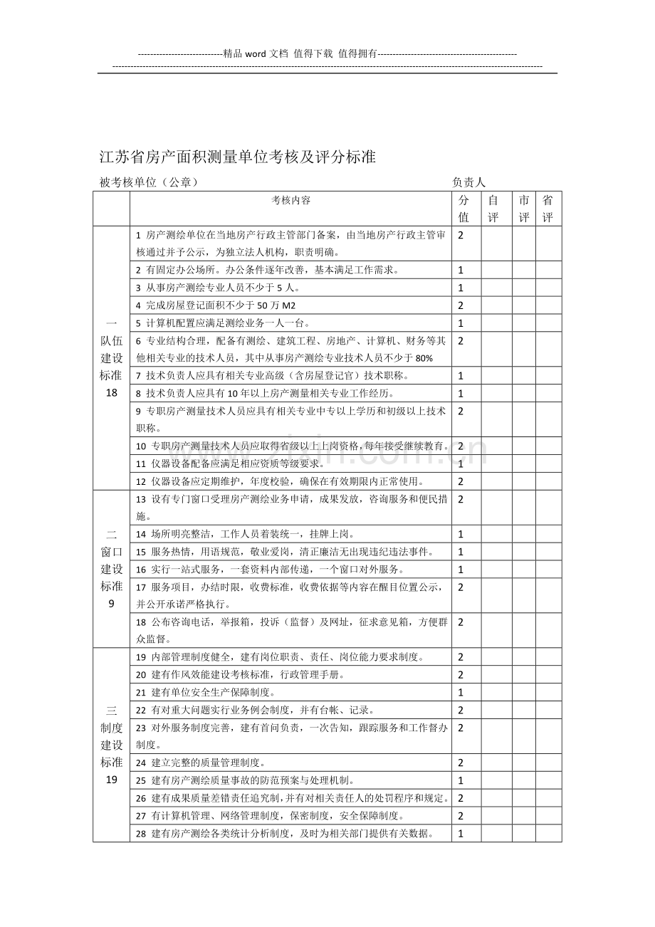 江苏省房产面积测量单位考核及评分标准..doc_第1页