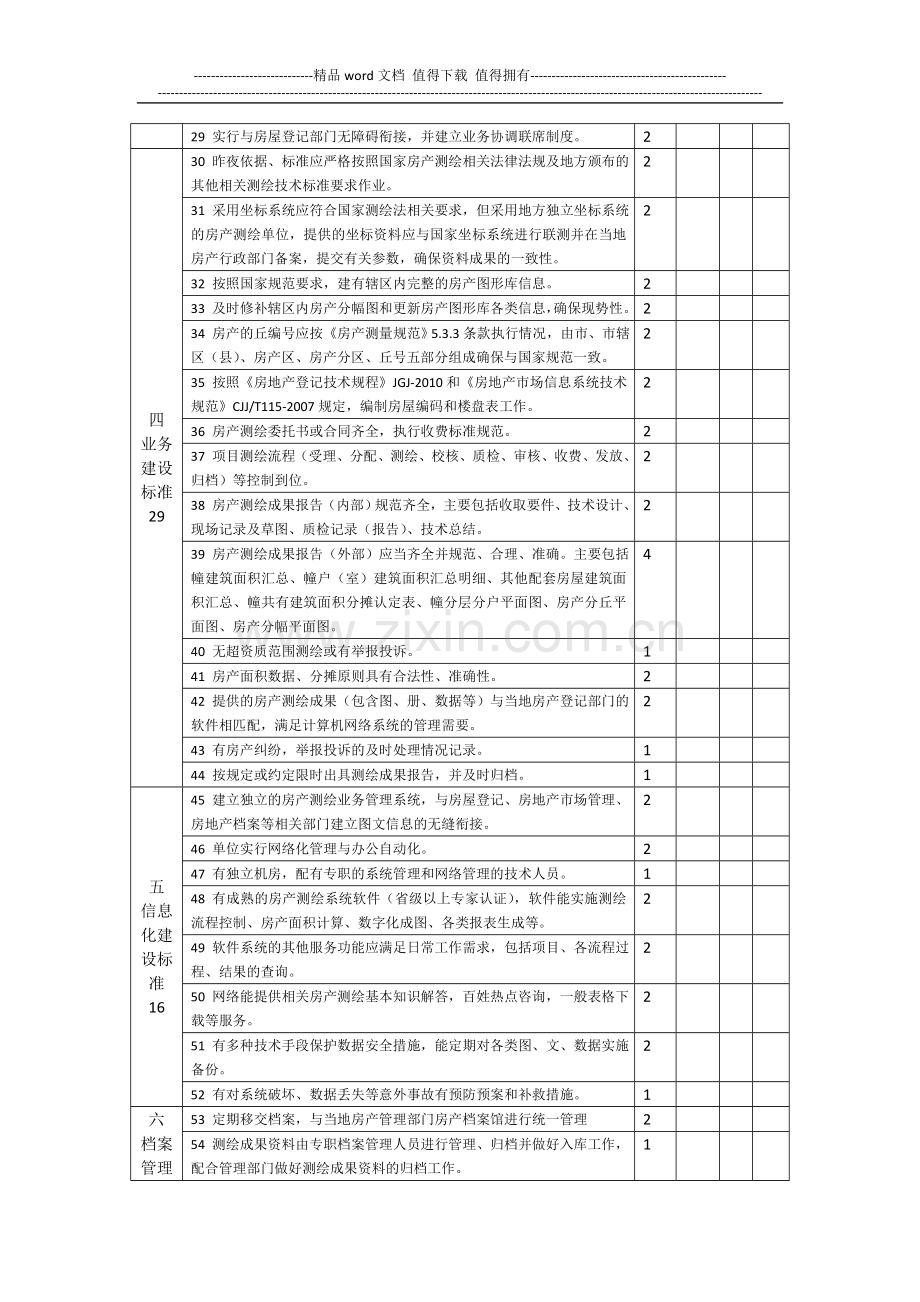 江苏省房产面积测量单位考核及评分标准..doc_第2页