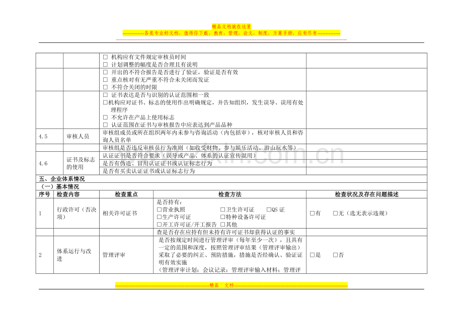 广东省食品安全管理体系认证行政监管检查记录表.doc_第3页