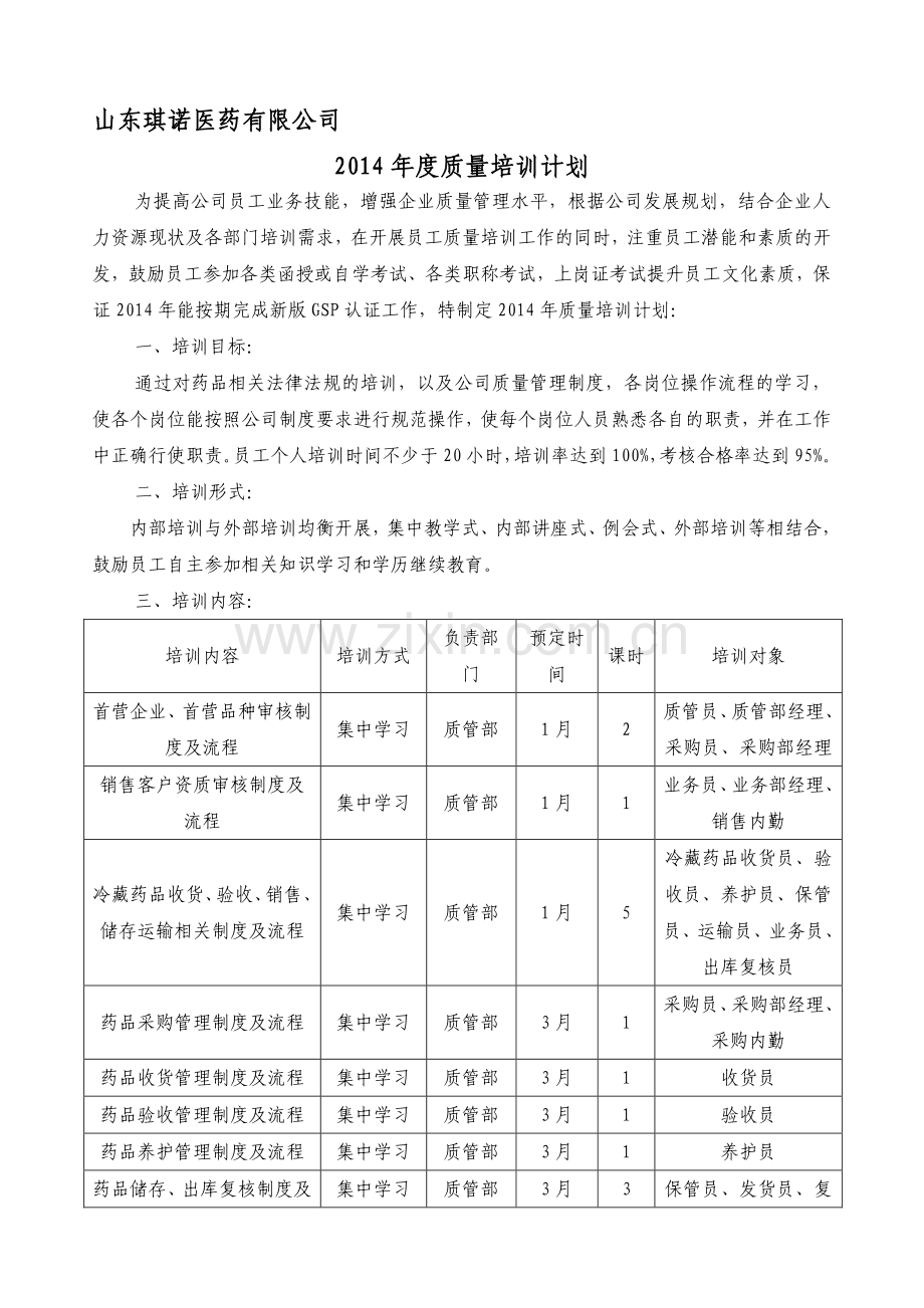 2015年度企业培训计划表.doc_第1页