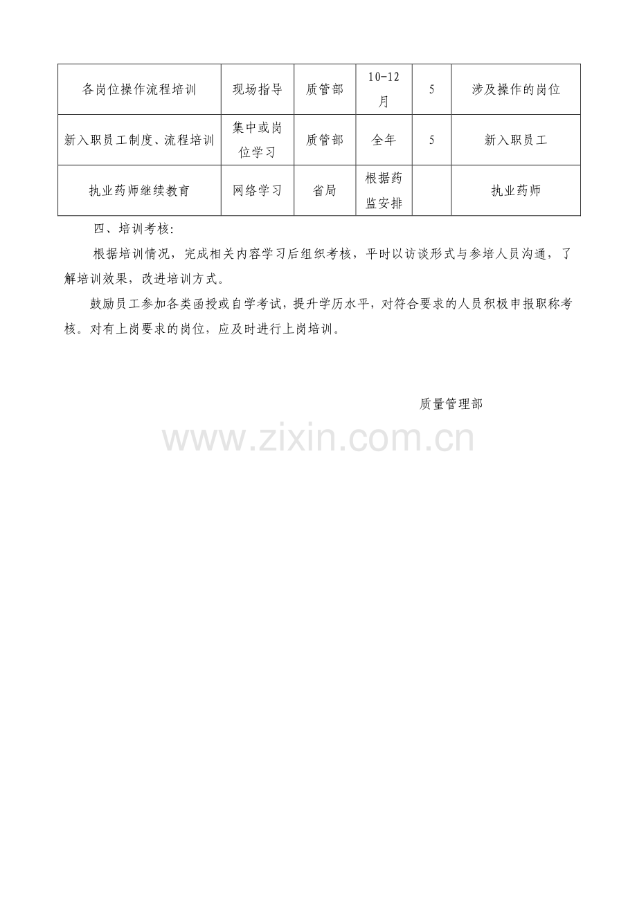 2015年度企业培训计划表.doc_第3页