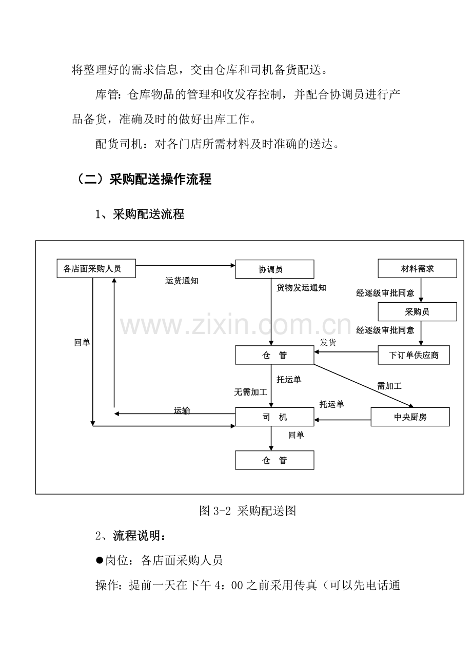 餐饮业物流配送流程制度.doc_第2页