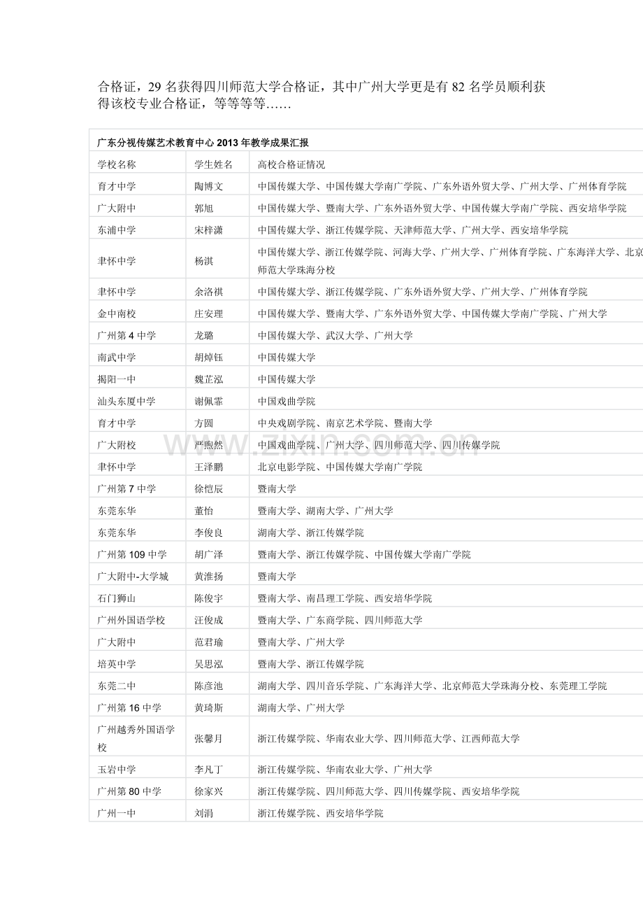 广东分视传媒艺术教育.doc_第3页