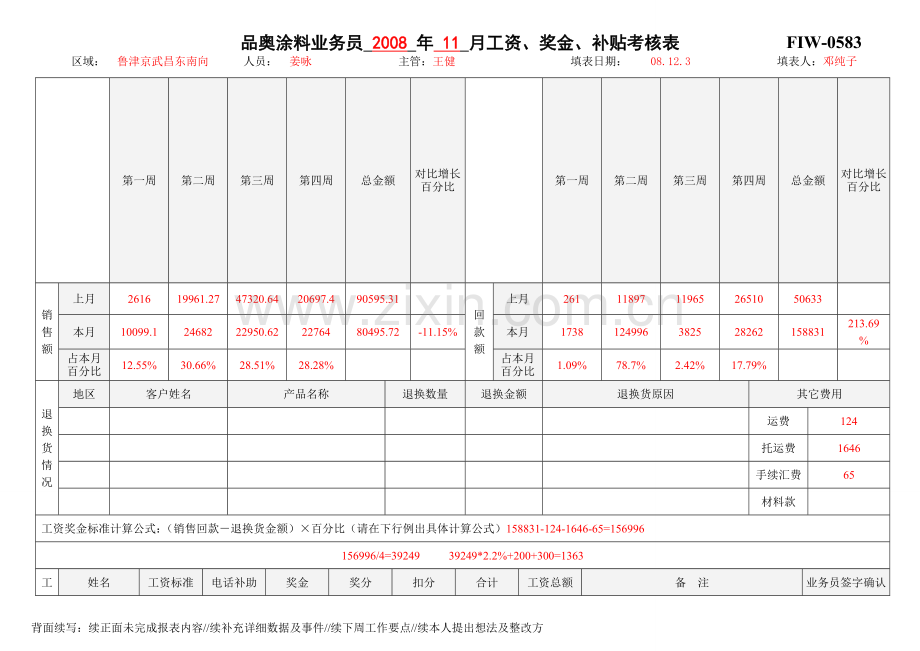 FIW-0583涂料业务员工资、奖金、补贴考核表..doc_第1页