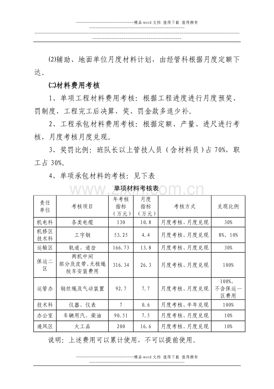 杨庄煤矿2012年材料考核管理办法..doc_第2页