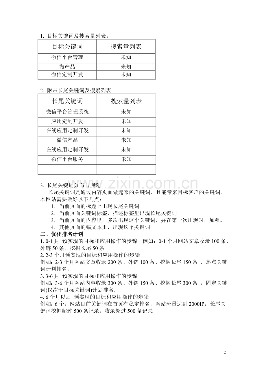 网站SEO策划方案范例.doc_第2页