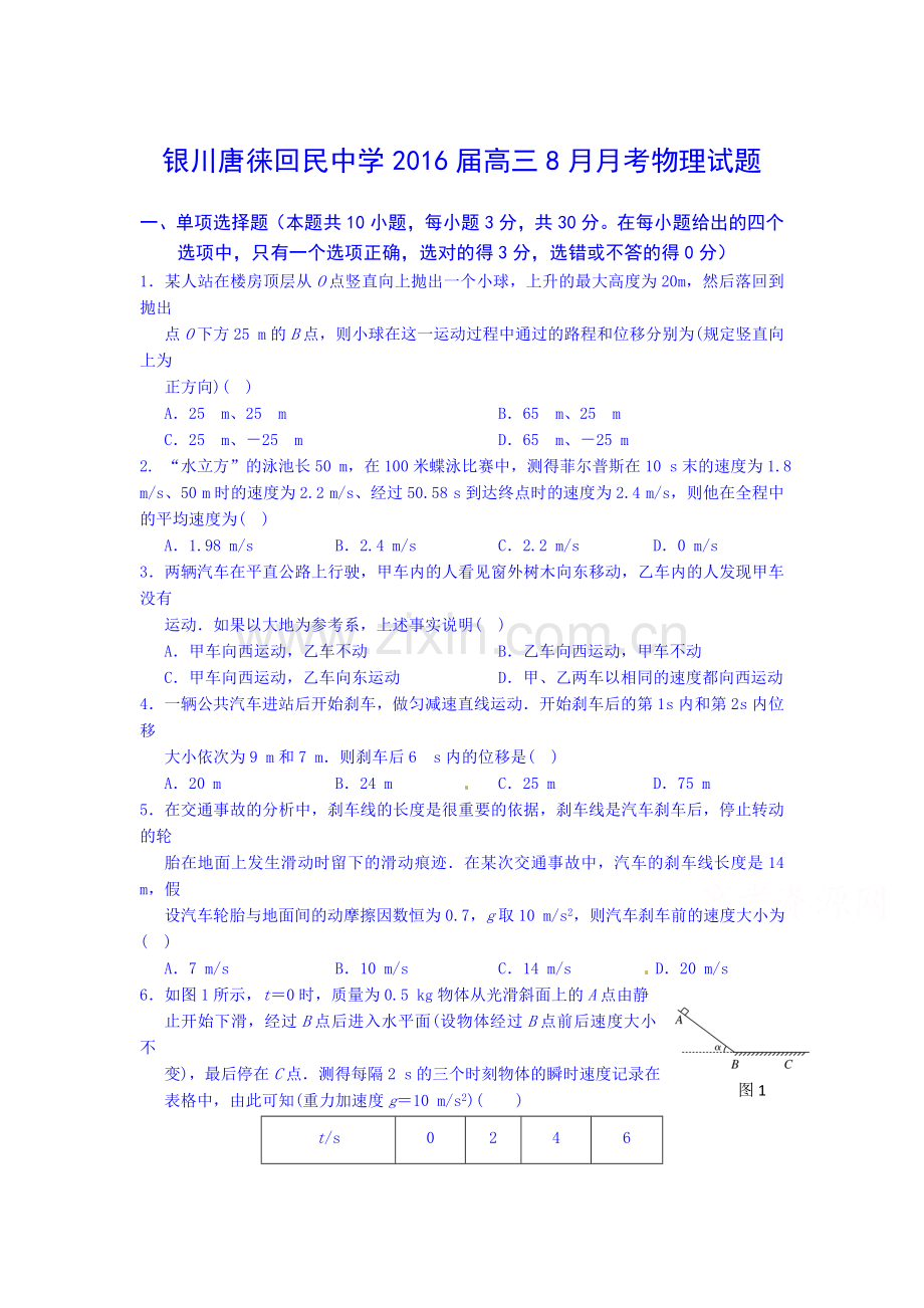 2016届高三物理上册8月月考试题.doc_第1页