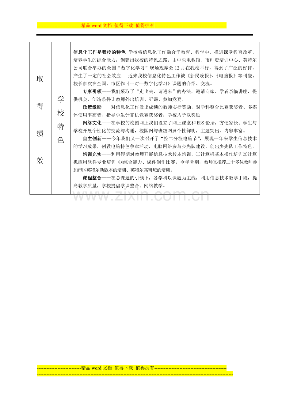 杨浦区控二分校年度绩效考核自评表..doc_第3页