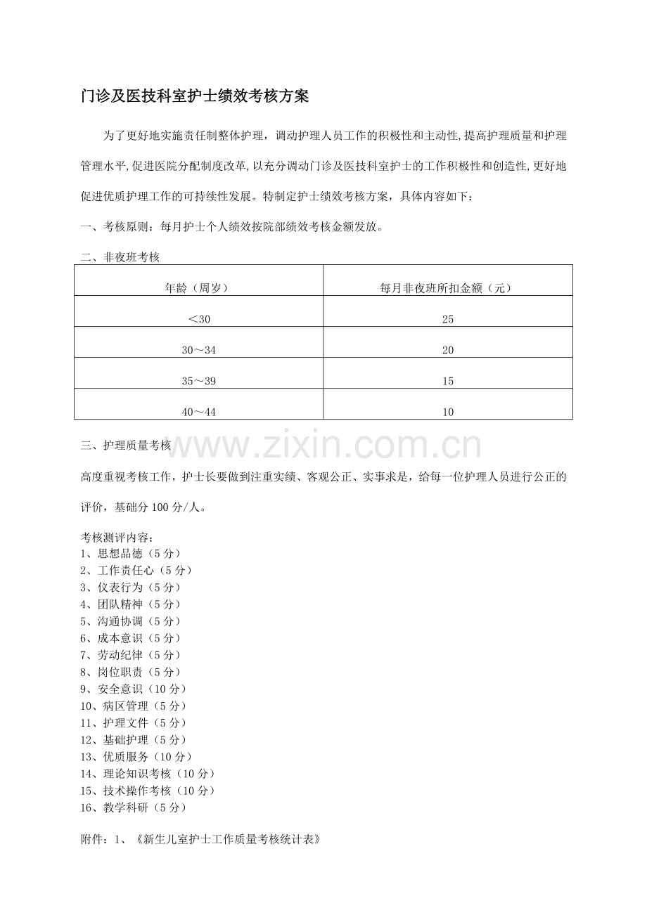 新生儿室护士绩效考核方案.doc_第1页