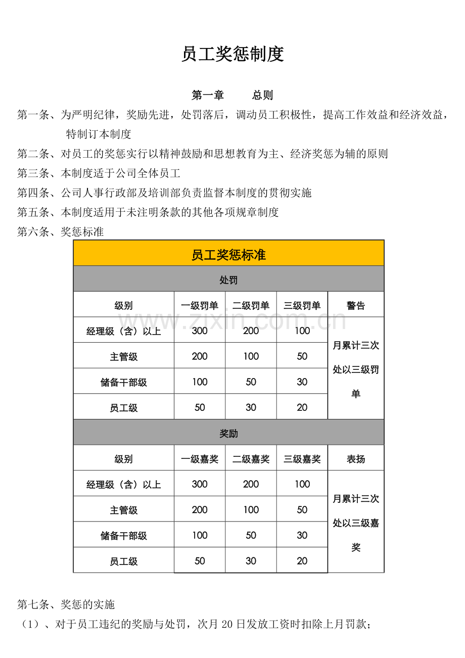 奖惩制度完整版.doc_第1页